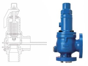 safety valve